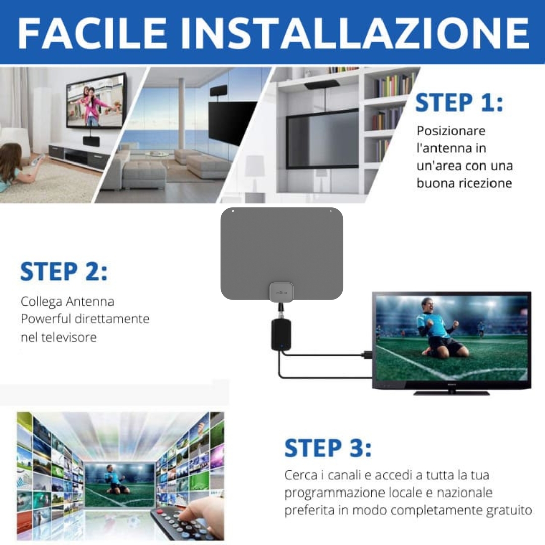 Antenna Powerful (1)